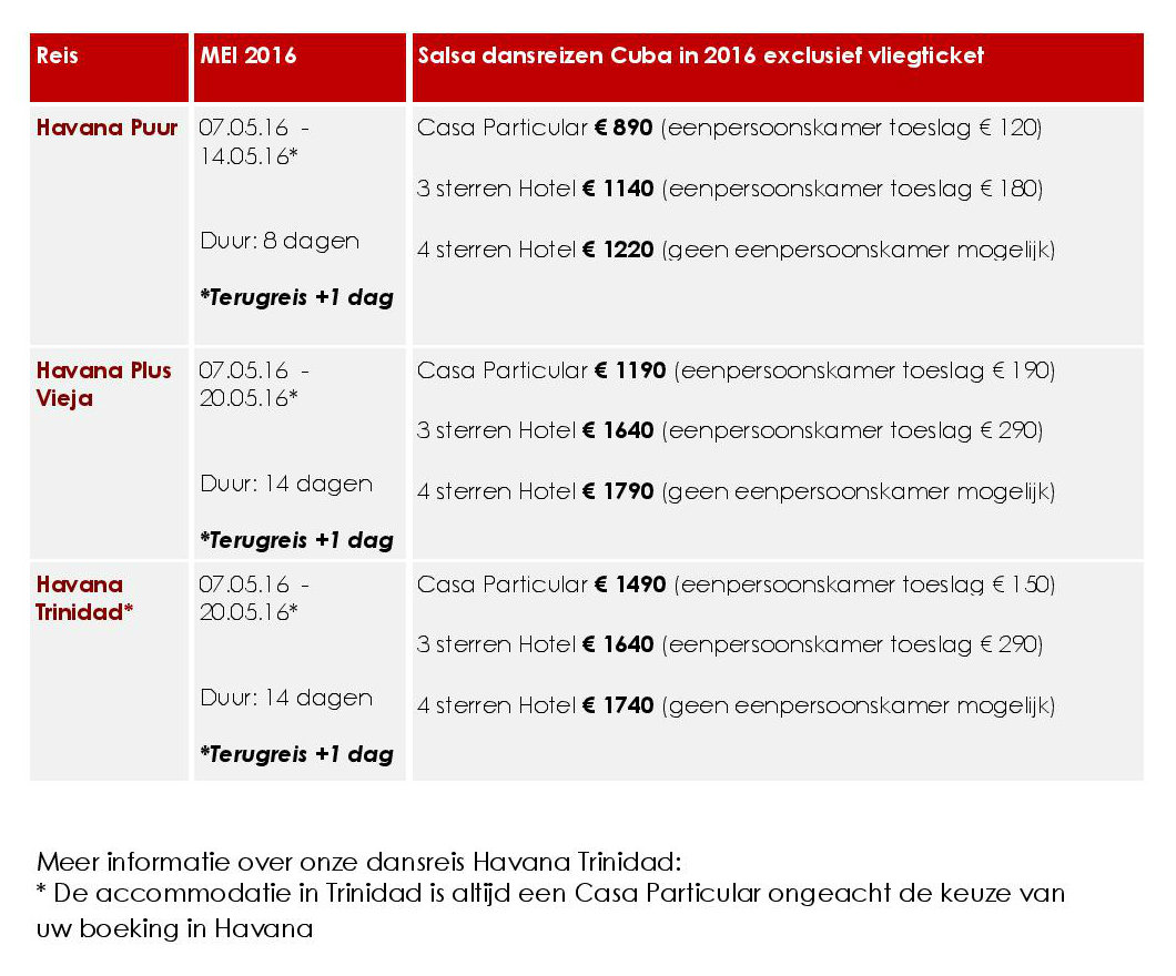 cuba reizen 2016 mei prijzen