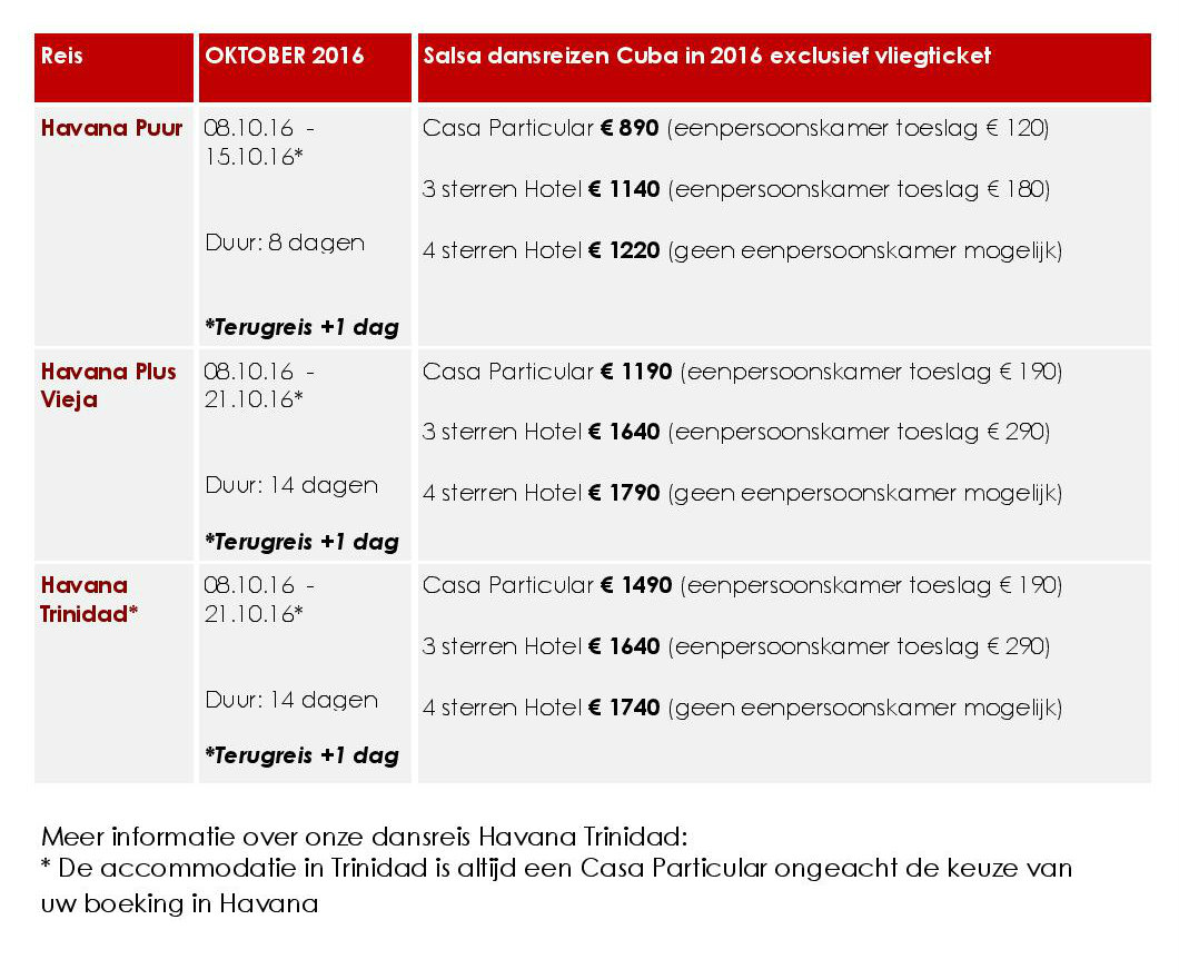cuba reizen 2016 oktober prijzen
