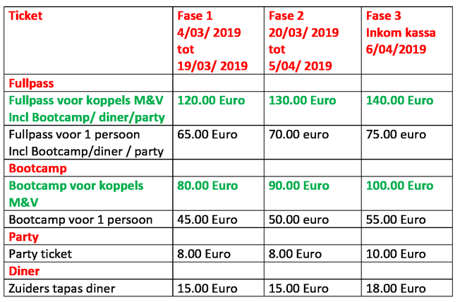 Rueda_Bootcamp_uurrooster_2019