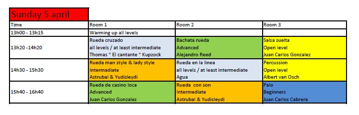 Programma 5 april